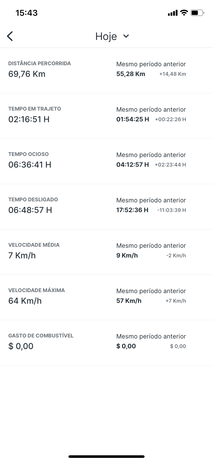 Viptracker Mockup 10